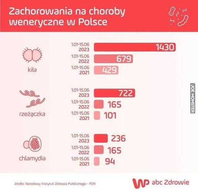 Tomekzwro