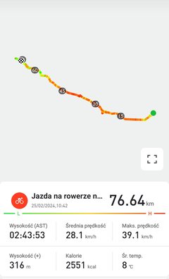 Nie tylko zbiornikiem człowiek żyje.