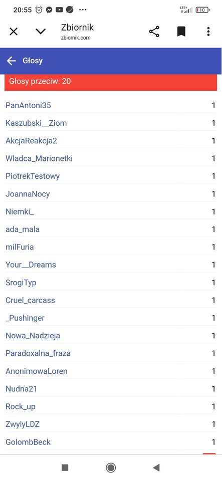 Szalejo zmory, szalejo... 😜 - Loren22