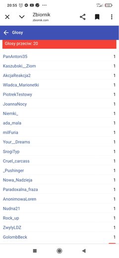 Szalejo zmory, szalejo... 😜