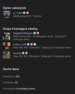 Mamy to pierwsza 200 przekroczona w grupie.